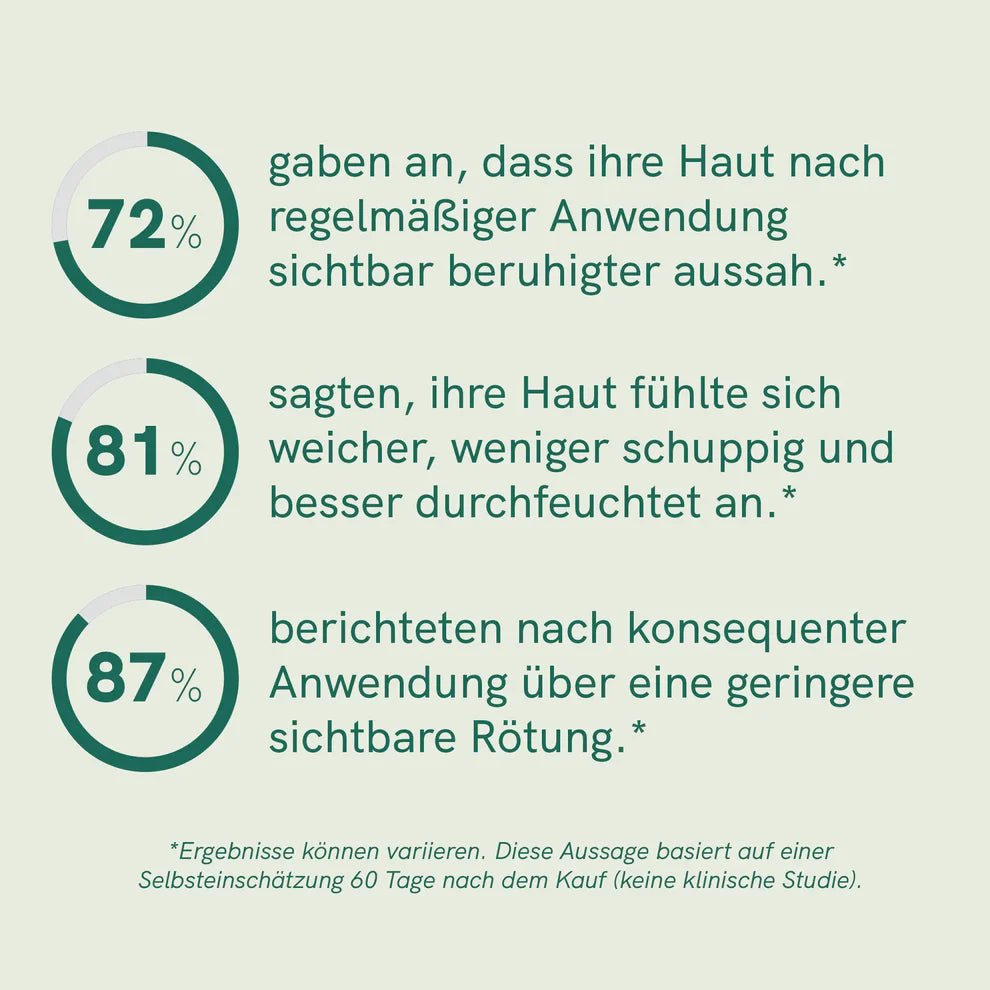 3FÜR2: CBD Creme Kosmetik & Pflege - Hanfify