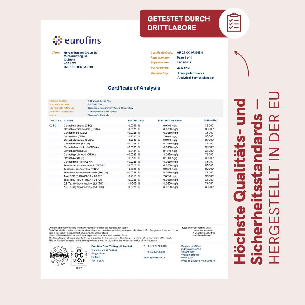 3FÜR2: CBD Fruchtgummis (900mg) Erdbeere Edibles - Hanfify