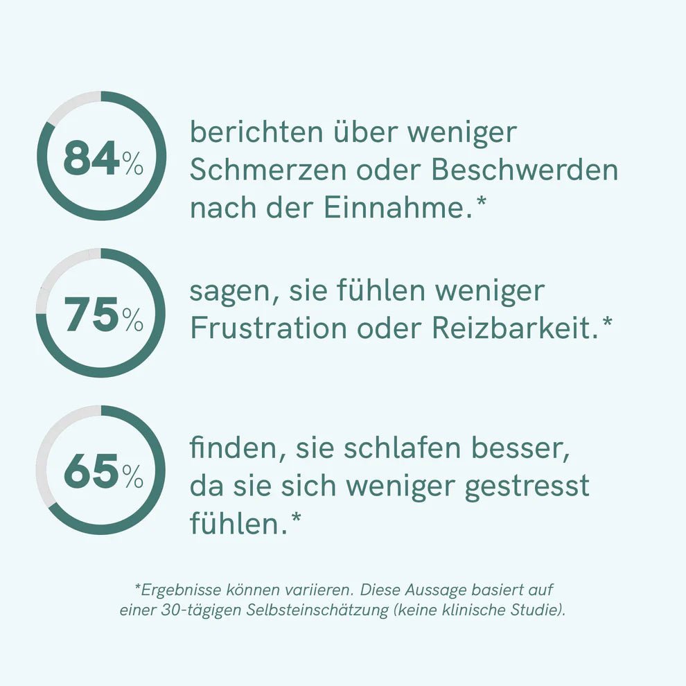 3FÜR2: CBD Kapseln (384mg) Edibles - Hanfify