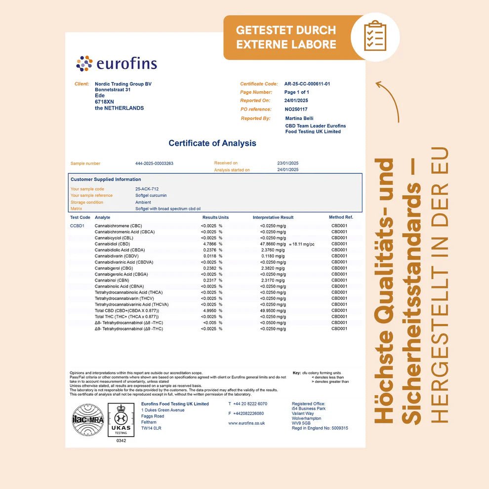 3FÜR2: CBD Kapseln (960mg) mit Curcumin Edibles - Hanfify