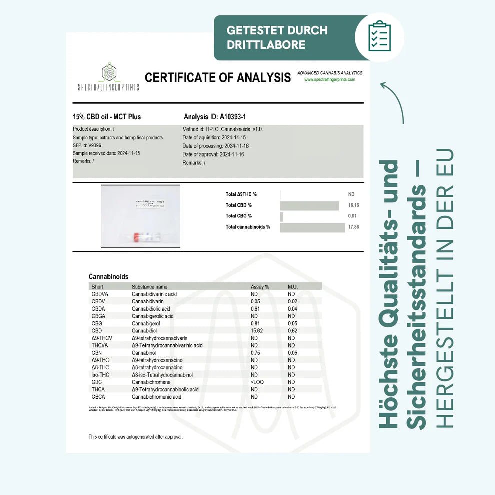 3FÜR2: CBD Öl Plus (15%) Öl - Hanfify