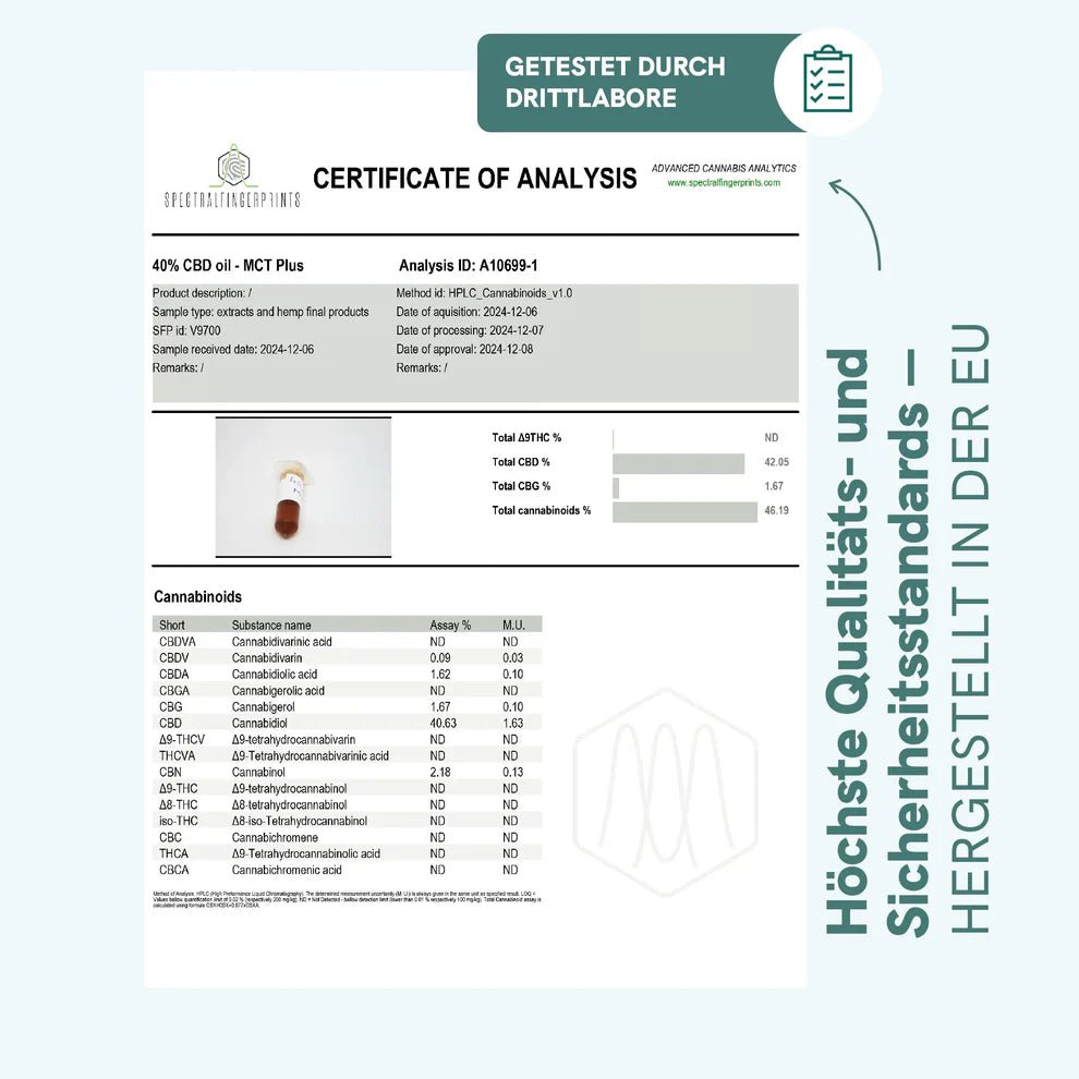 3FÜR2: CBD Öl Plus (40%) Öl - Hanfify