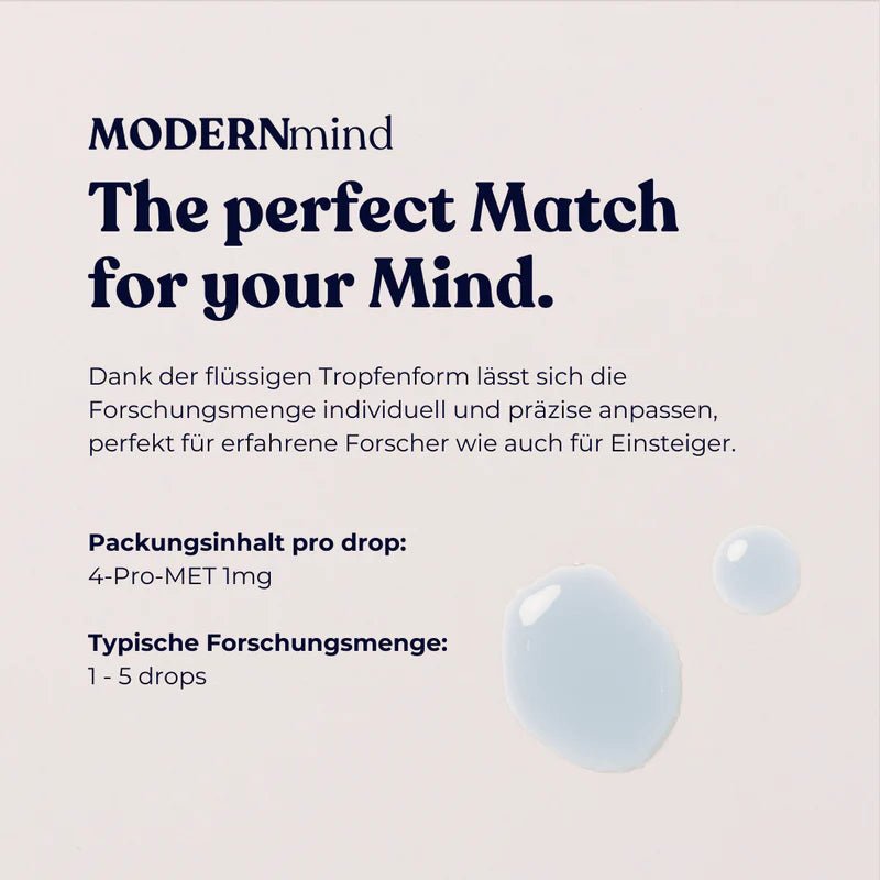4 - PrO - MET - "legale Psilo" Microdosing Drops Psilo Derviate 1 x 3ml - Hanfify