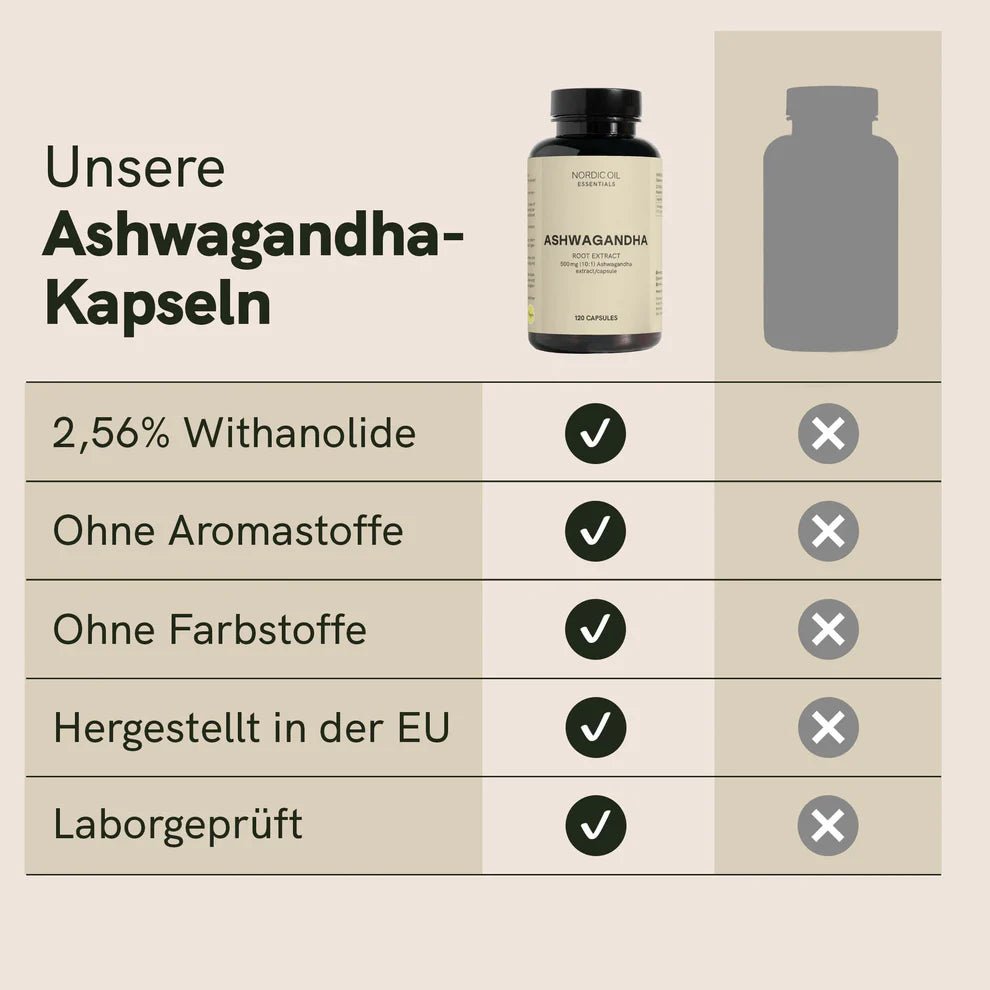 Ashwagandha Kapseln Supplements - Hanfify