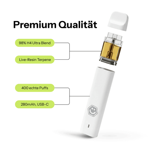 Blueberry Blast Vape - H4 Ultra Vapes - Hanfify