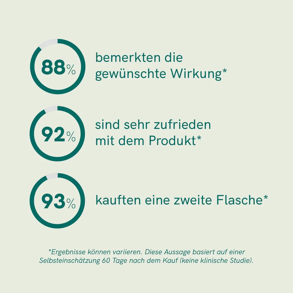 CBD Öl für Katzen - Fisch (2,5%) CBD für Tiere - Hanfify