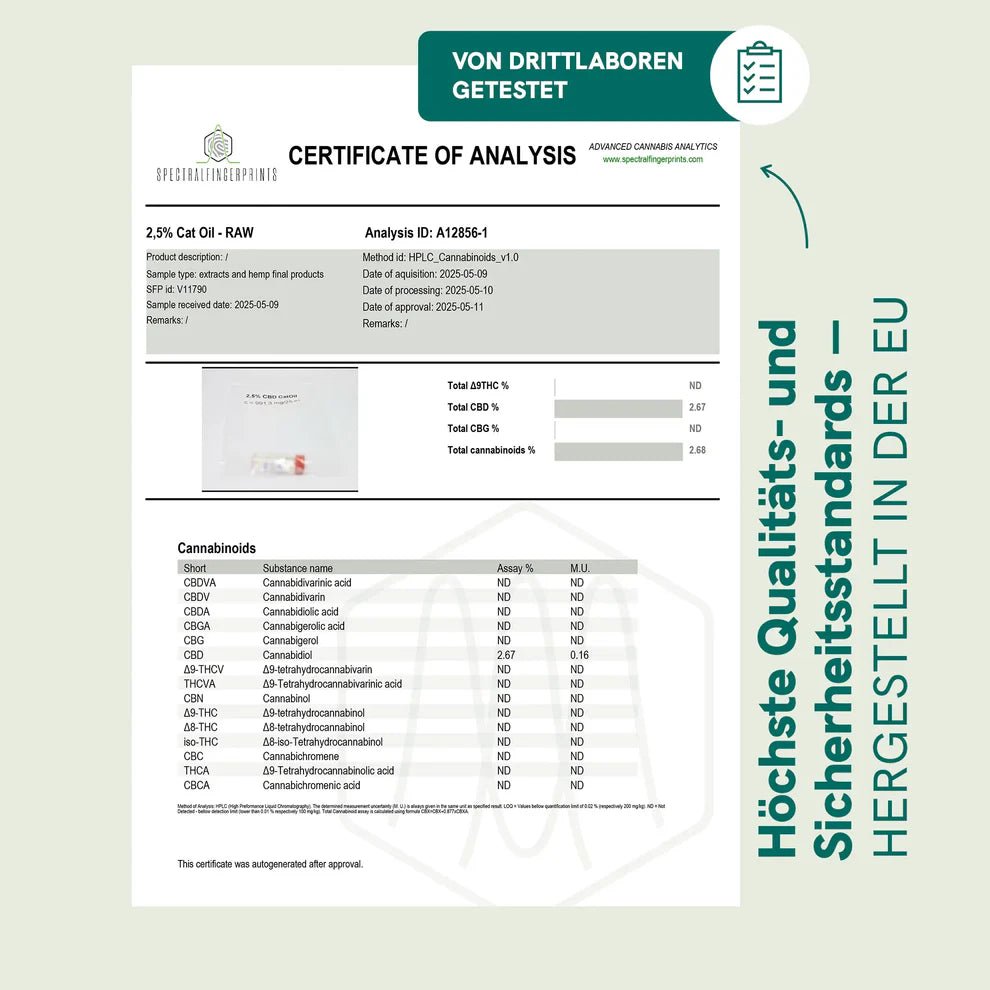 CBD Öl für Katzen - Fisch (2,5%) CBD für Tiere - Hanfify