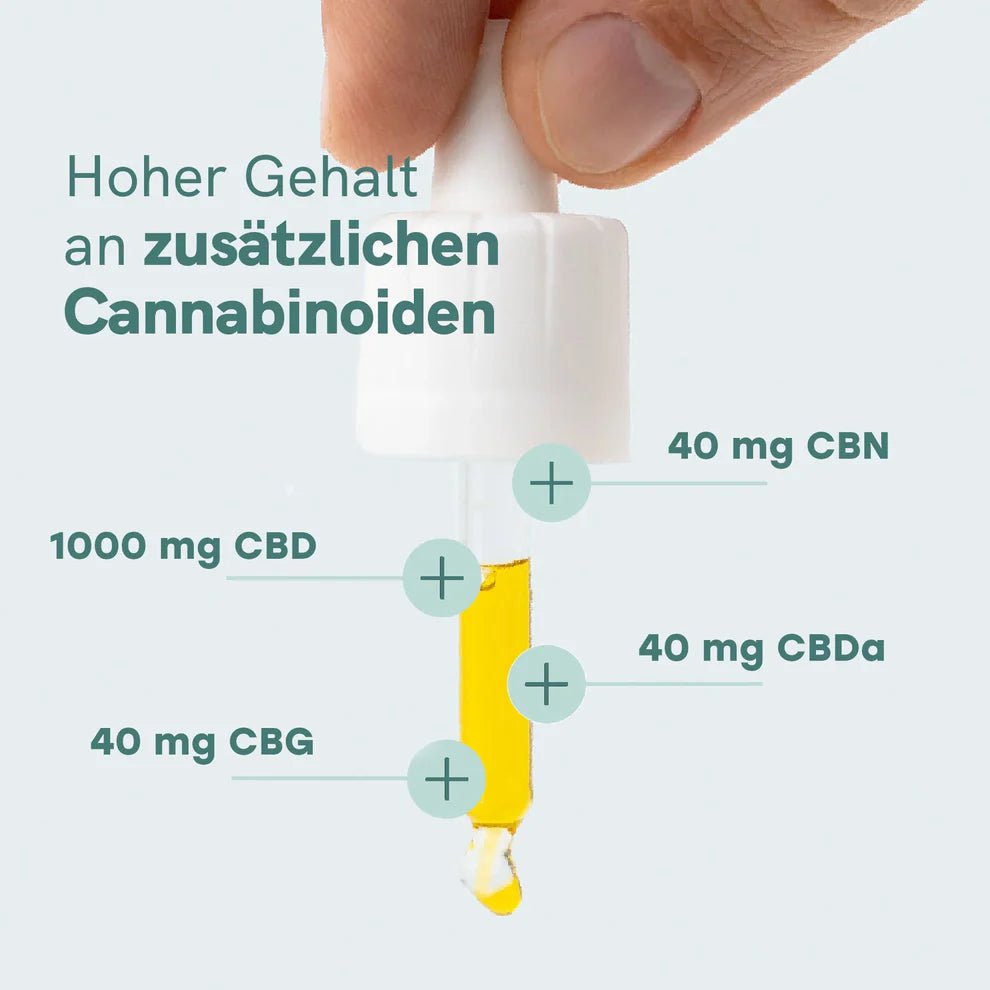 CBD Öl Plus (10%) Öl - Hanfify