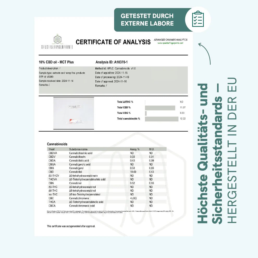 CBD Öl Plus (10%) Öl - Hanfify
