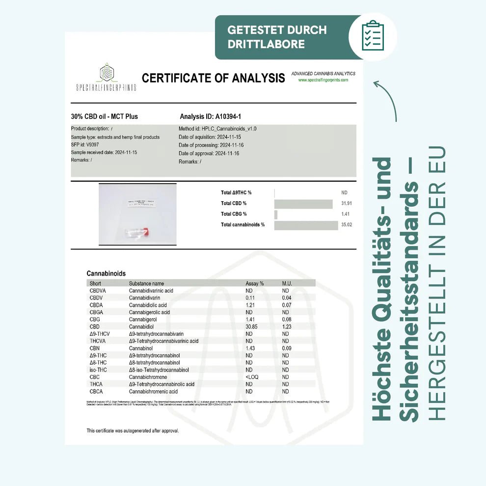 CBD Öl Plus (30%) Öl - Hanfify
