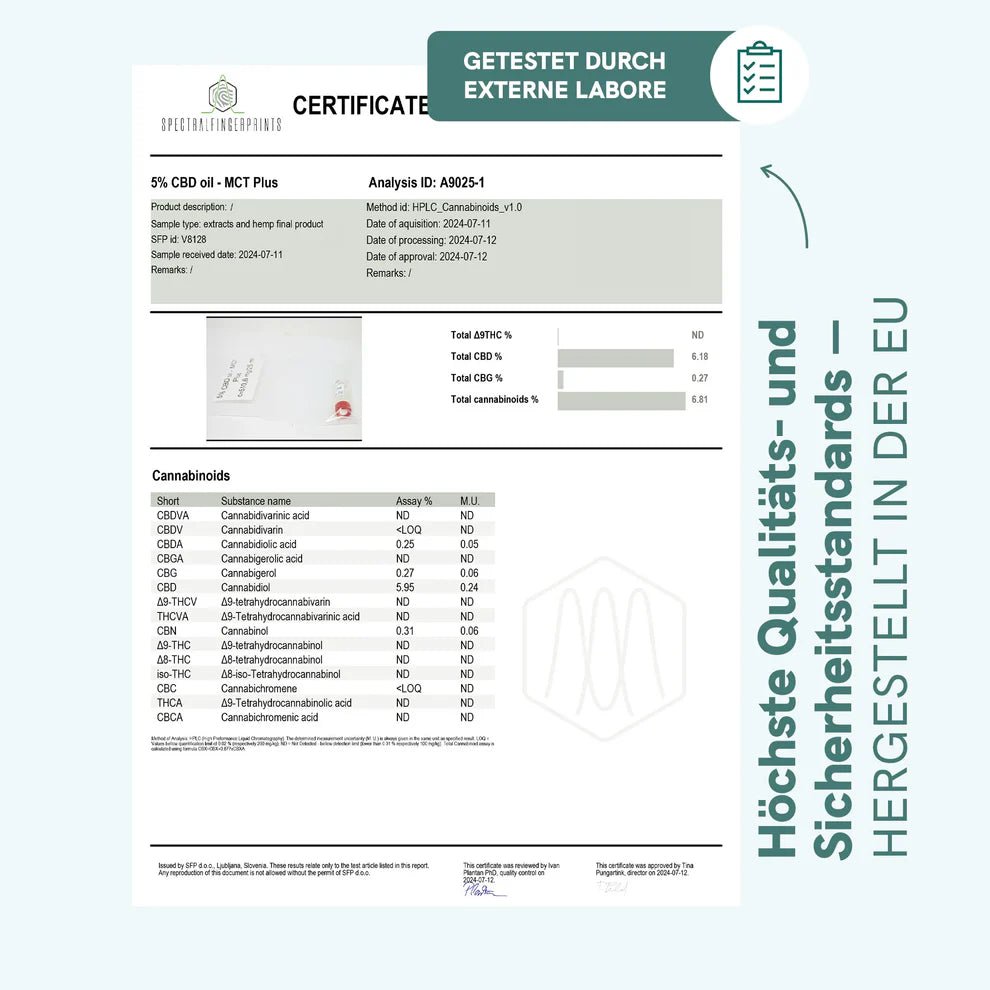 CBD Öl Plus (5%) Öl - Hanfify