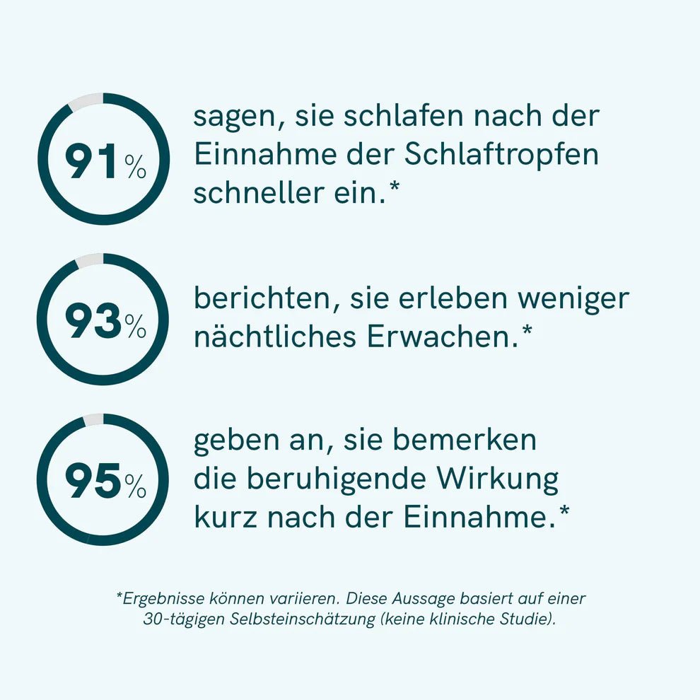 CBD Schlaftropfen mit Melatonin Öl - Hanfify