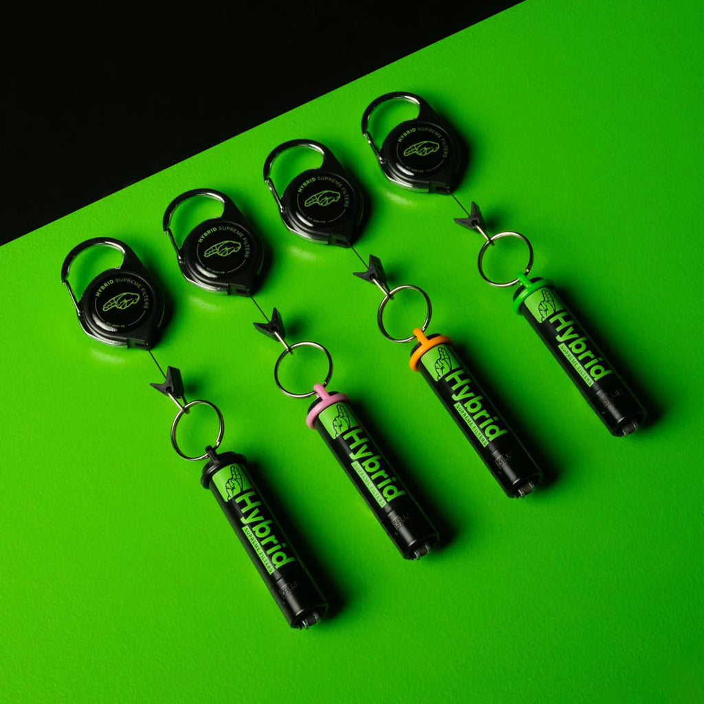 Cloop Lighter Leash & Clipper Classic Headshop - Hanfify