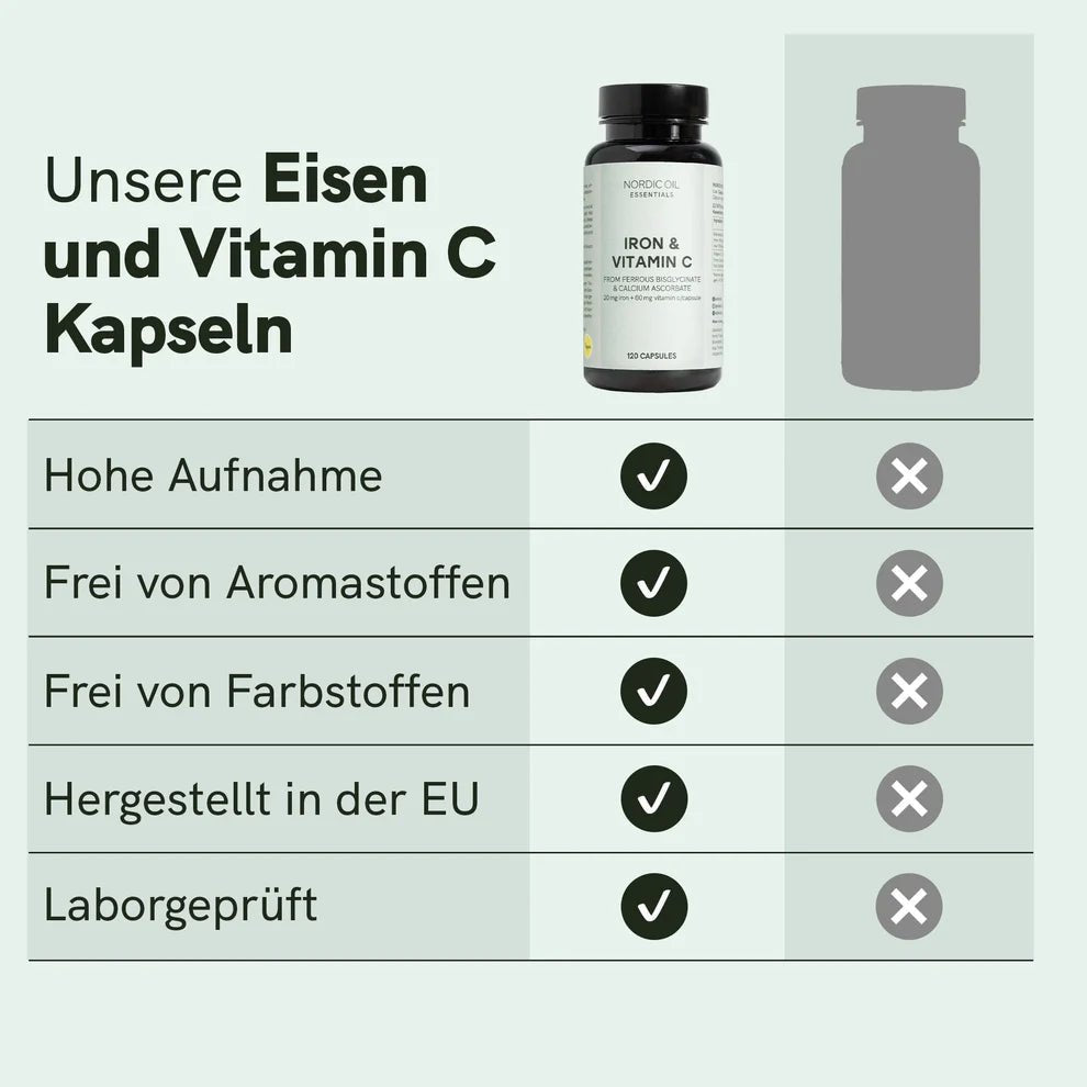 Eisen & Vitamin C Kapseln Supplements - Hanfify