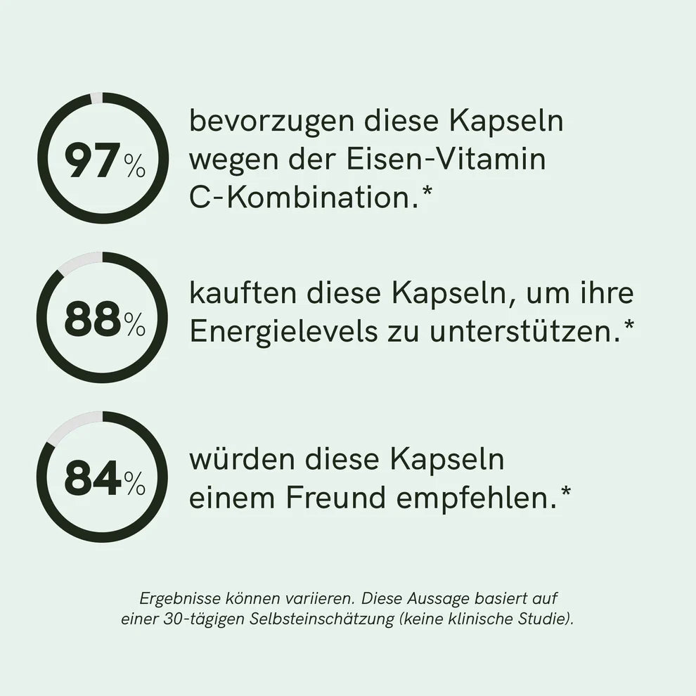 Eisen & Vitamin C Kapseln Supplements - Hanfify