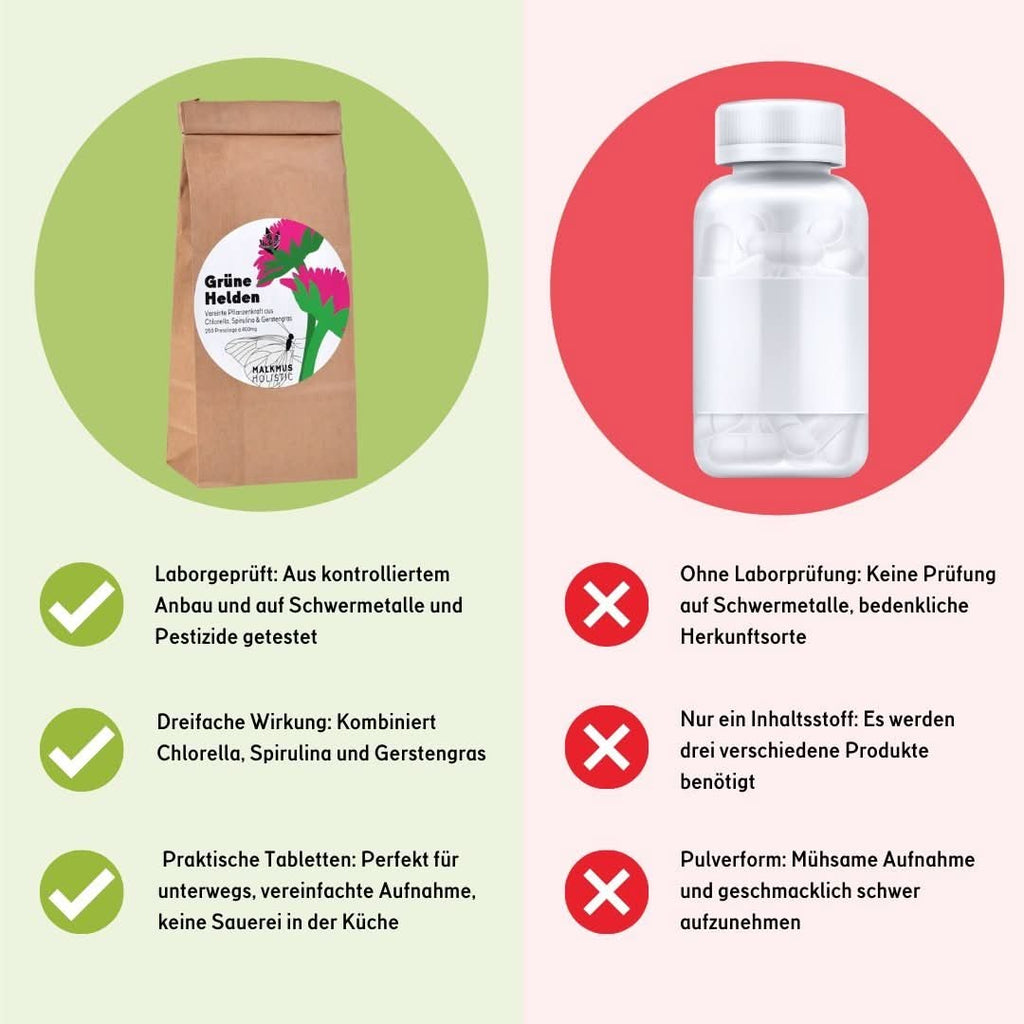 Grüne Helden Smartshop - Hanfify