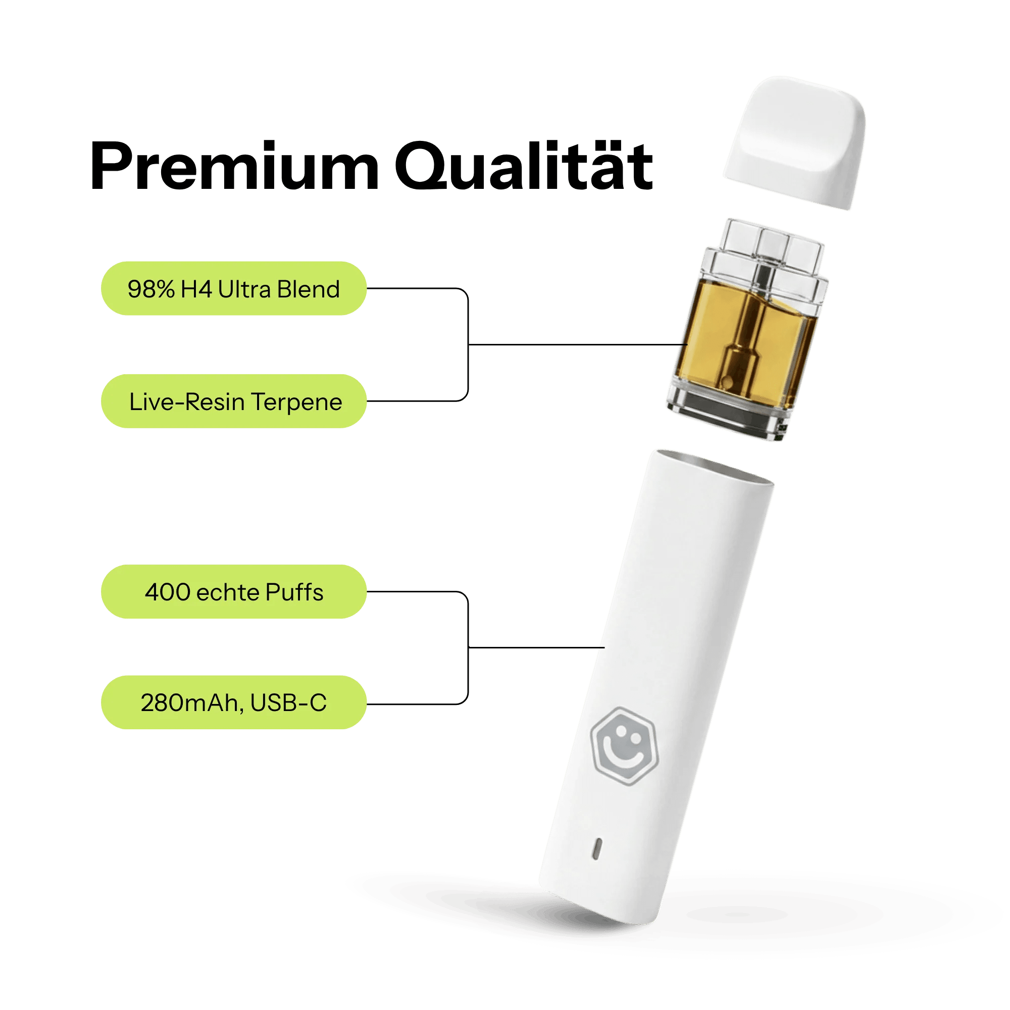 Lemon Haze Vape - H4 Ultra Vapes - Hanfify