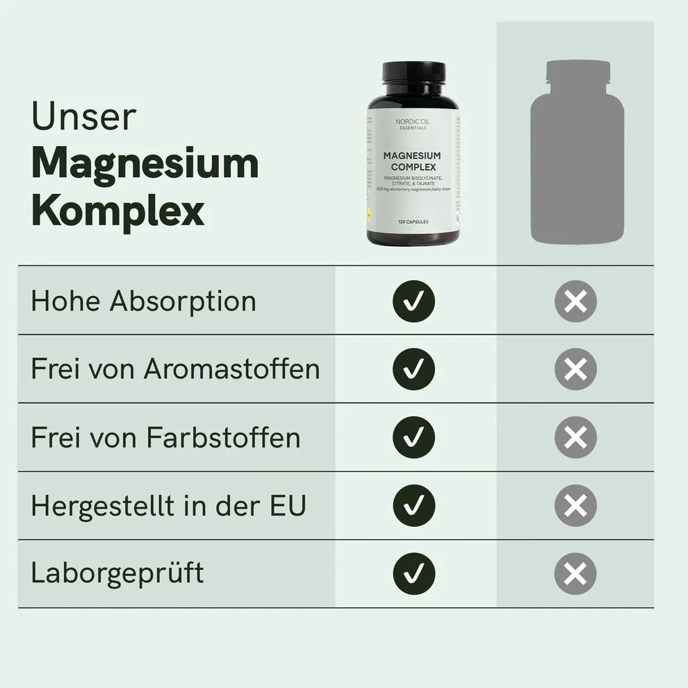 Magnesium Komplex Supplements - Hanfify
