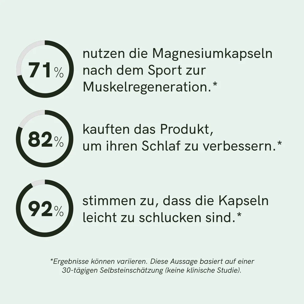 Magnesium Komplex Supplements - Hanfify