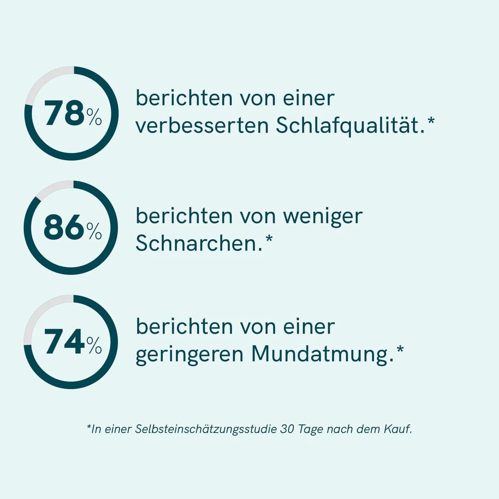 Magnetische Nasenpflaster - Nachfüllpackung Kosmetik & Pflege - Hanfify