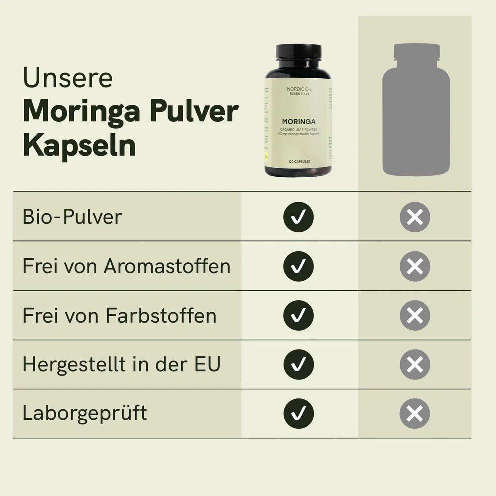 Moringa - Pulver - Kapseln Supplements - Hanfify