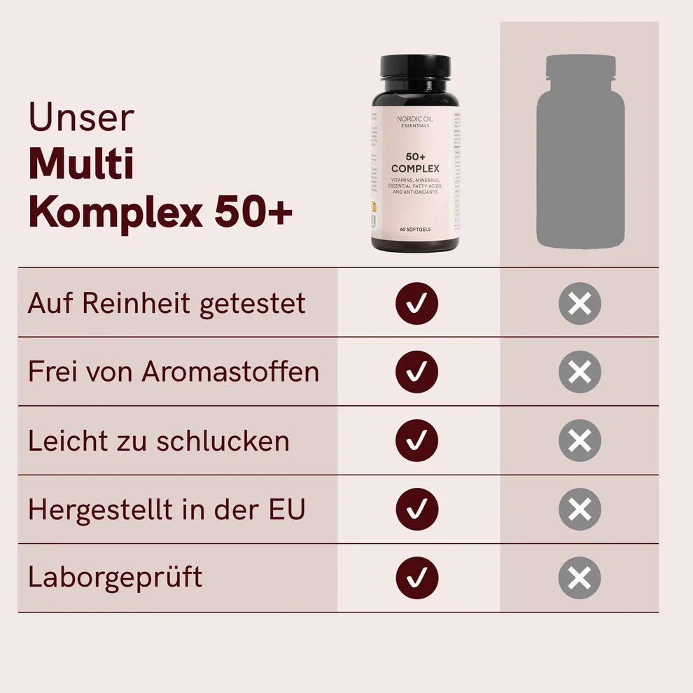 Multi Komplex 50+ Supplements - Hanfify