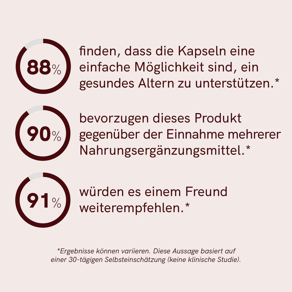 Multi Komplex 50+ Supplements - Hanfify