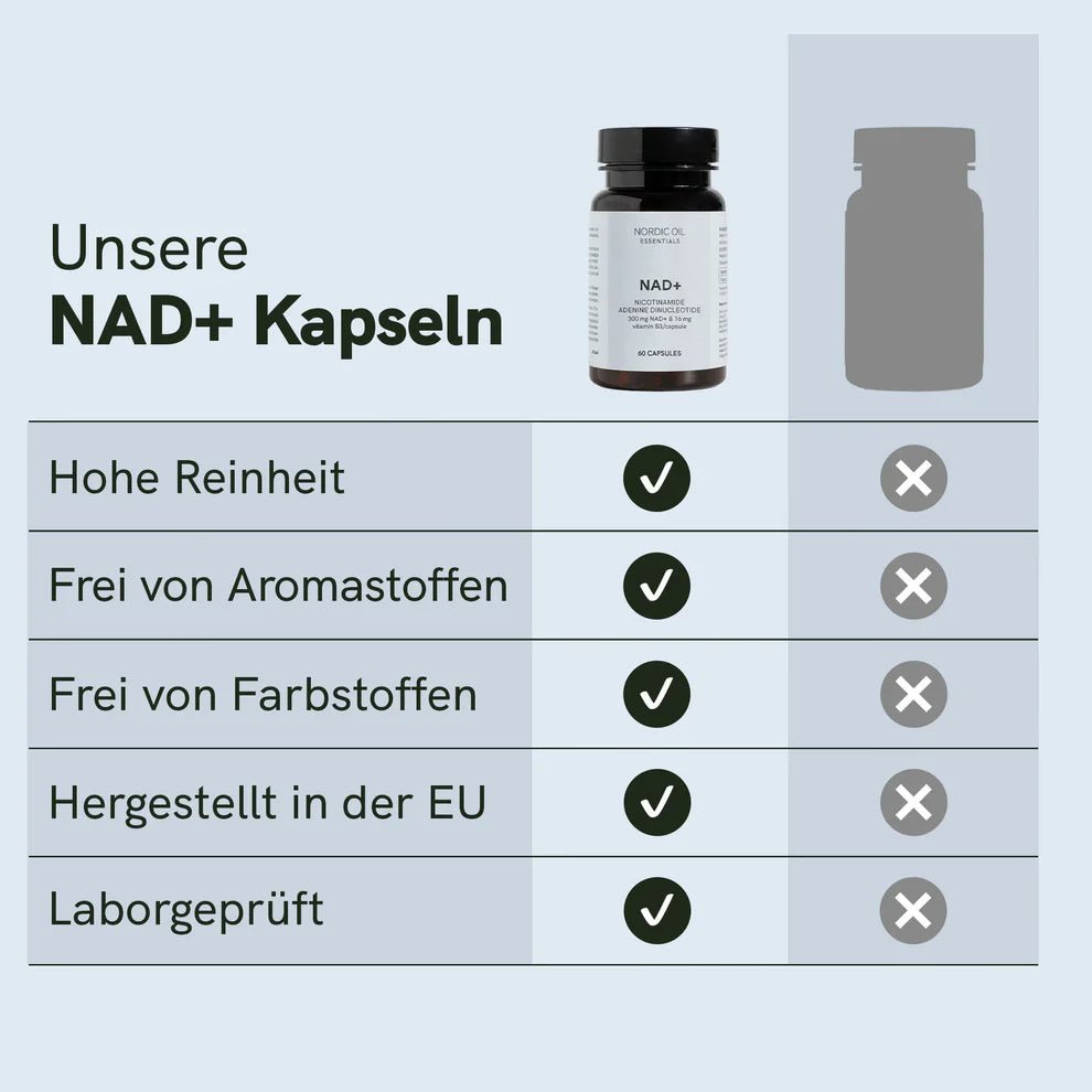 NAD+ Kapseln Supplements - Hanfify