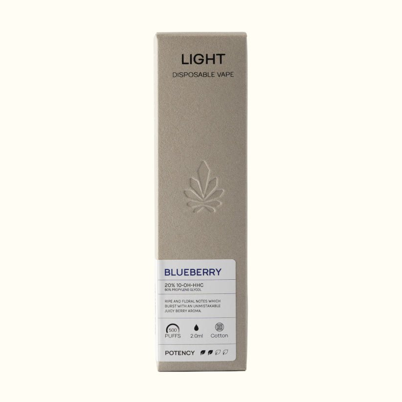 Nine Realms™ LIGHT (10 - OH - HHC 20%, 2ml) Vapes Mango - Hanfify
