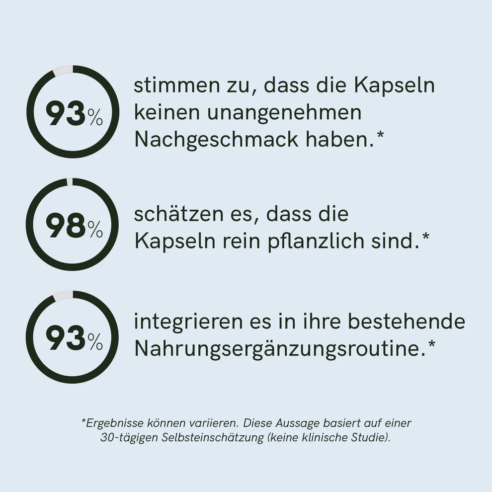 Omega 3 Kapseln Supplements - Hanfify