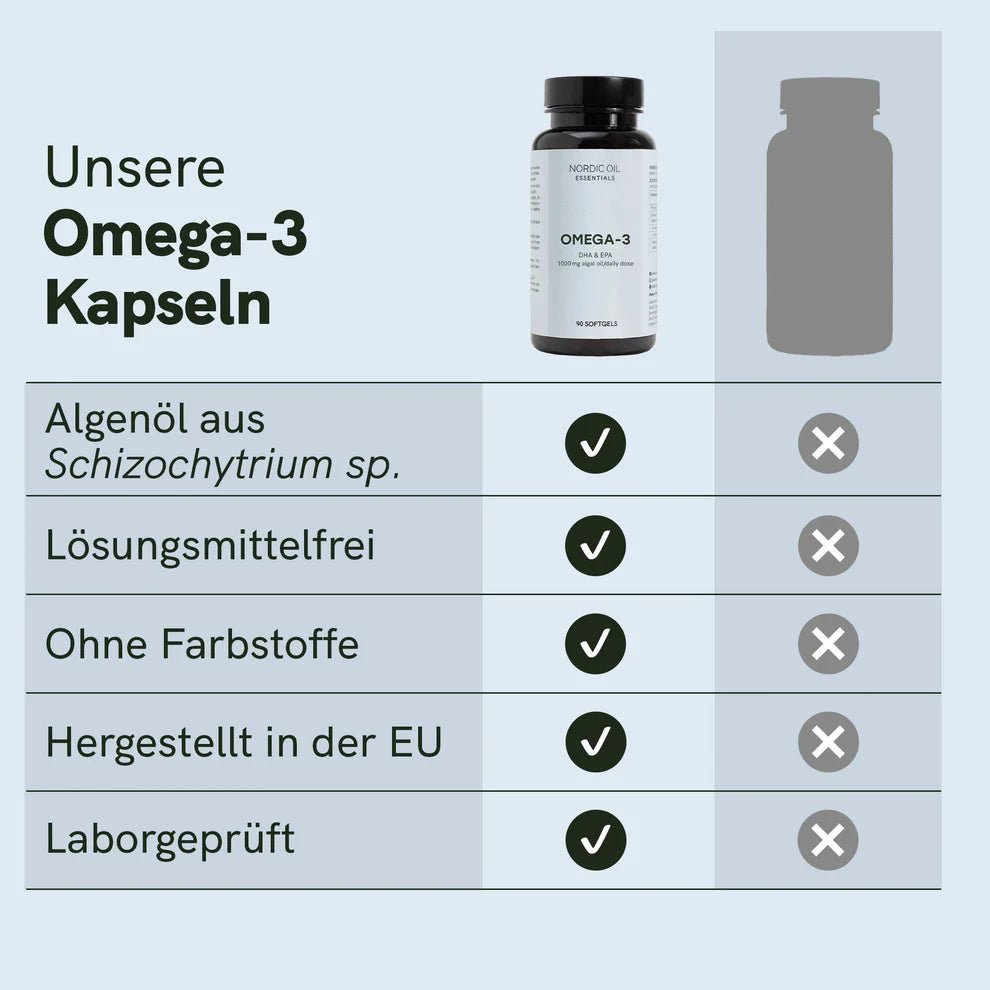 Omega 3 Kapseln Supplements - Hanfify