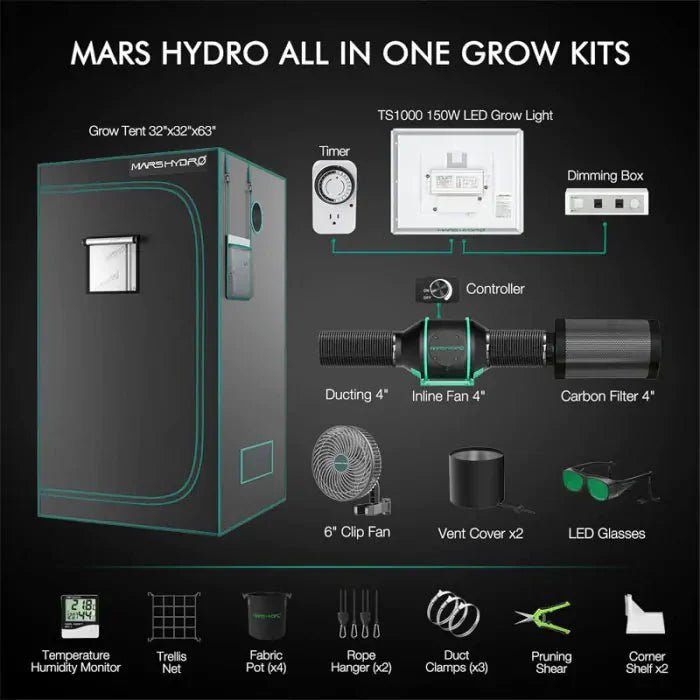 Premium Growbox Komplettset M - Growshop - Hanfify®