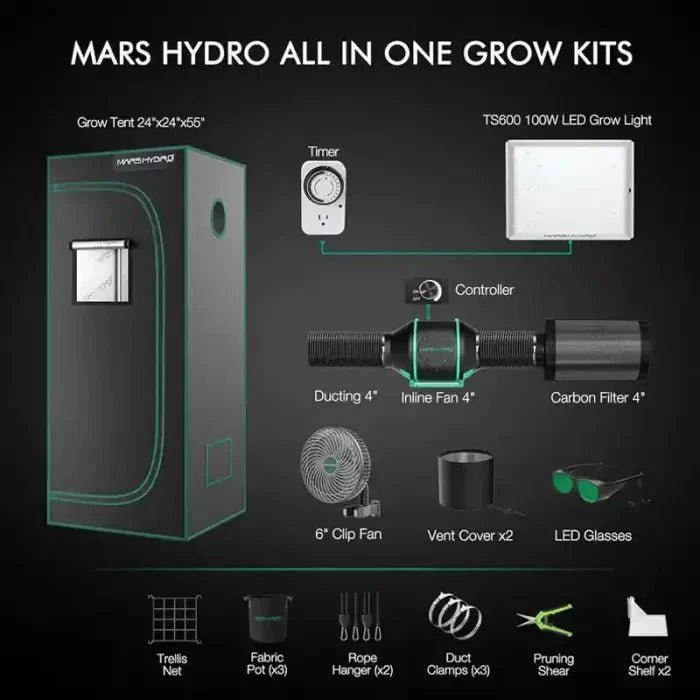 Premium Growbox Komplettset S - Growshop - Hanfify®
