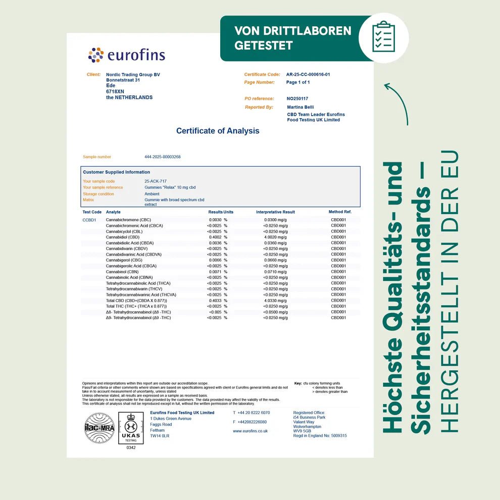Probiergröße CBD Fruchtgummies - CHILL Edibles - Hanfify