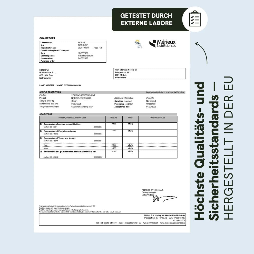 Probiotika Supplements - Hanfify