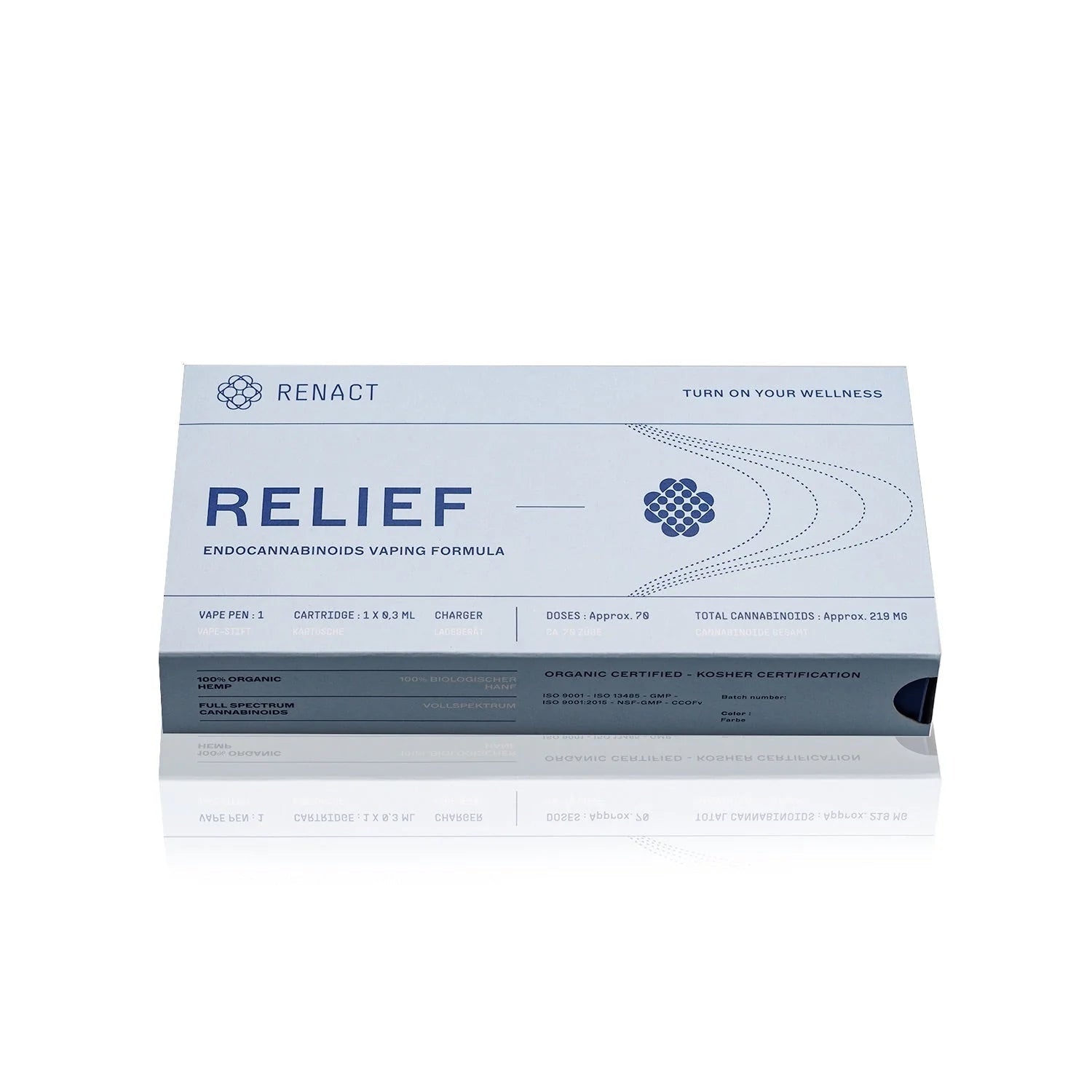 Renact Vollspektrum Cannabinoid Starterset Relief Vapes 0,5ml - Hanfify