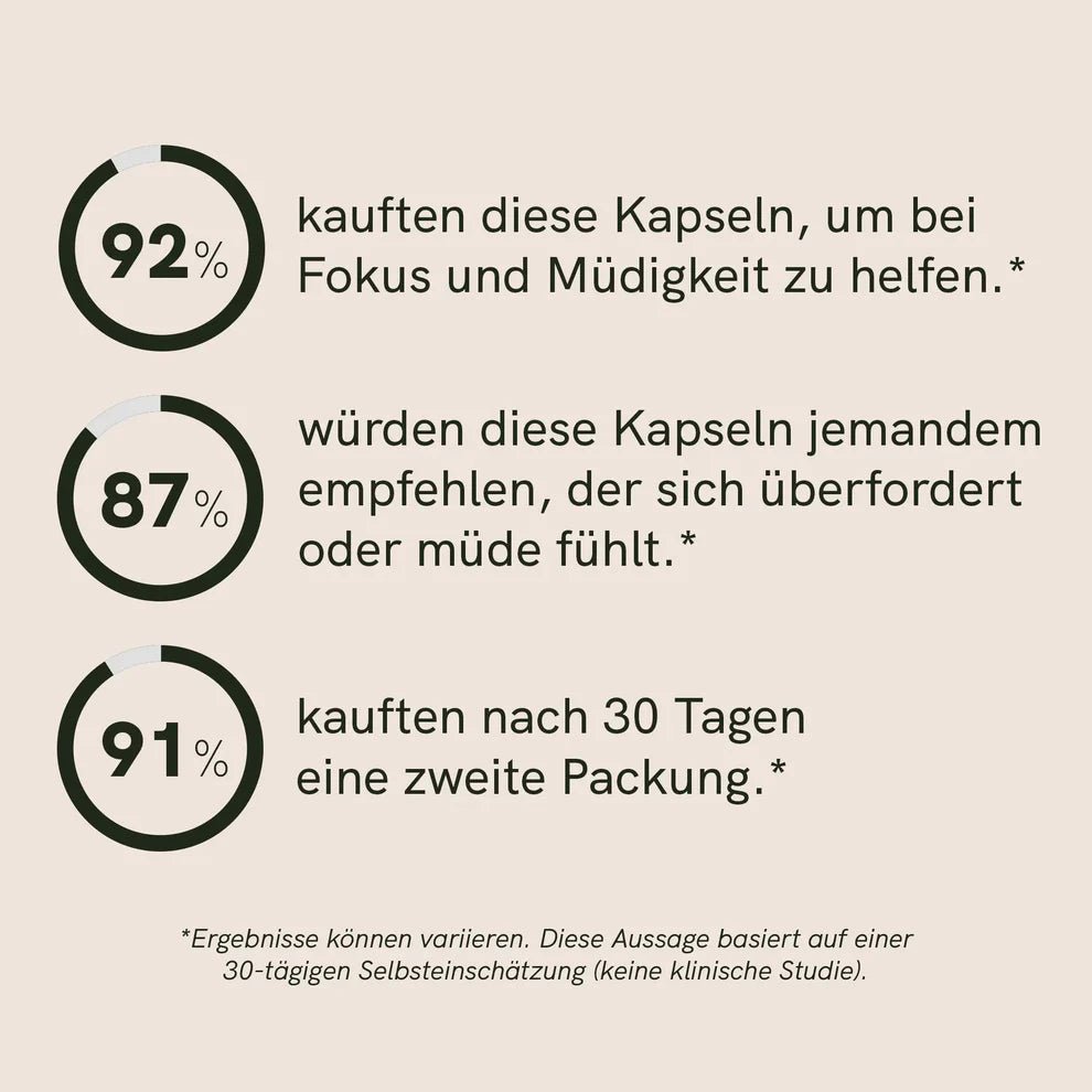 Rhodiola Rosea Extrakt Kapseln Supplements - Hanfify