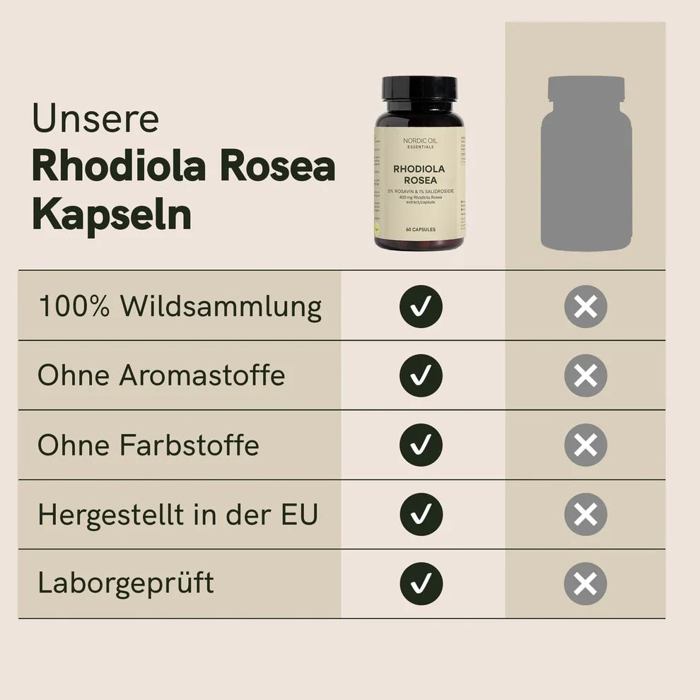 Rhodiola Rosea Extrakt Kapseln Supplements - Hanfify