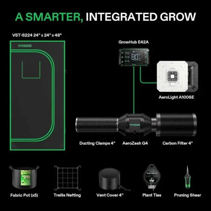 Smart Growbox Komplettset S - Growshop - Hanfify®