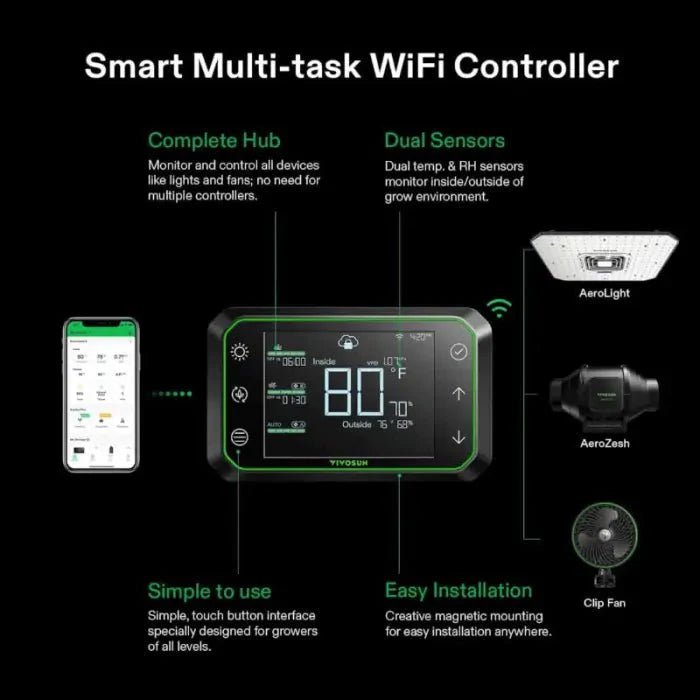 Smart Growbox Komplettset S - Growshop - Hanfify®