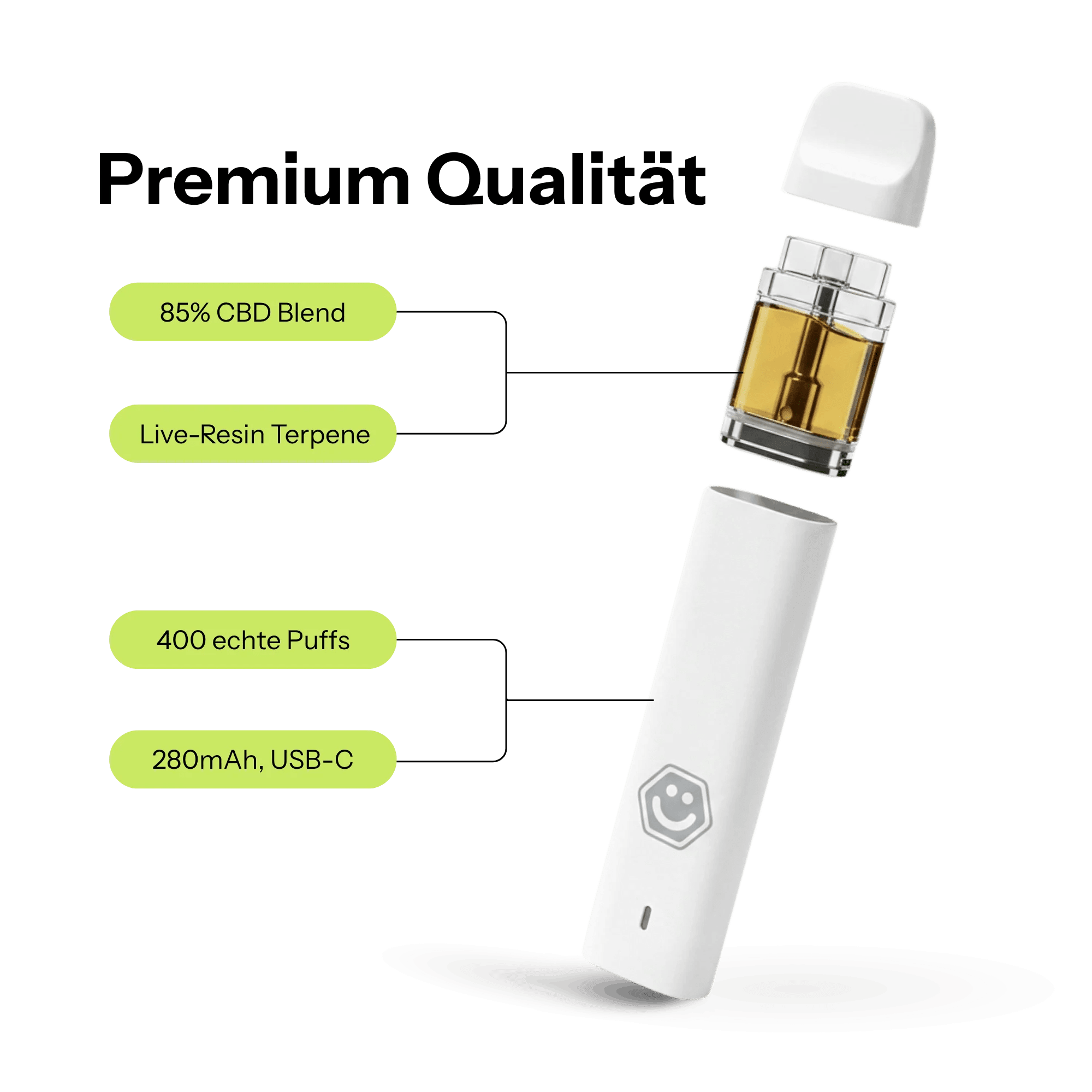 Strawberry Fields Vape - CBD Vapes - Hanfify