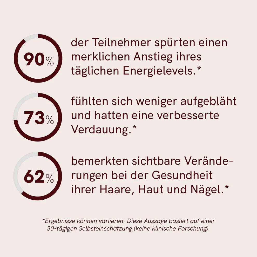 Super Red Mix + Gratis Flasche Supplements - Hanfify