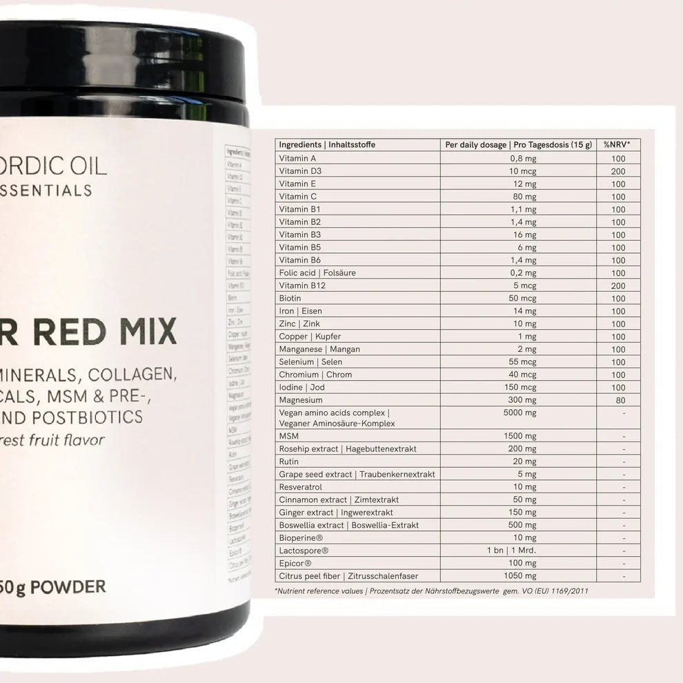 Super Red Mix + Gratis Flasche Supplements - Hanfify