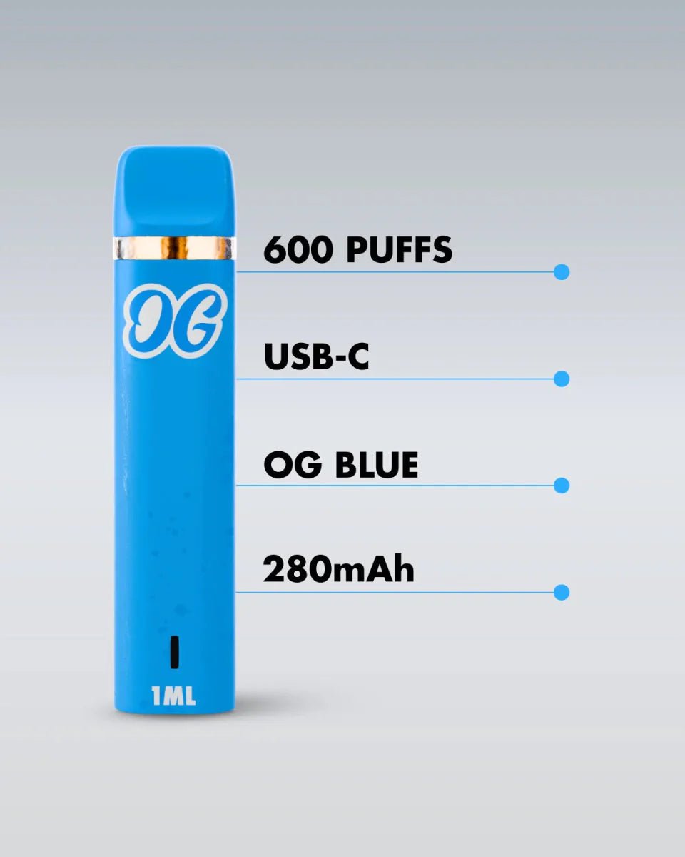 Superior Vape 96% | Cherry (Indica) - Vapes - Hanfify®
