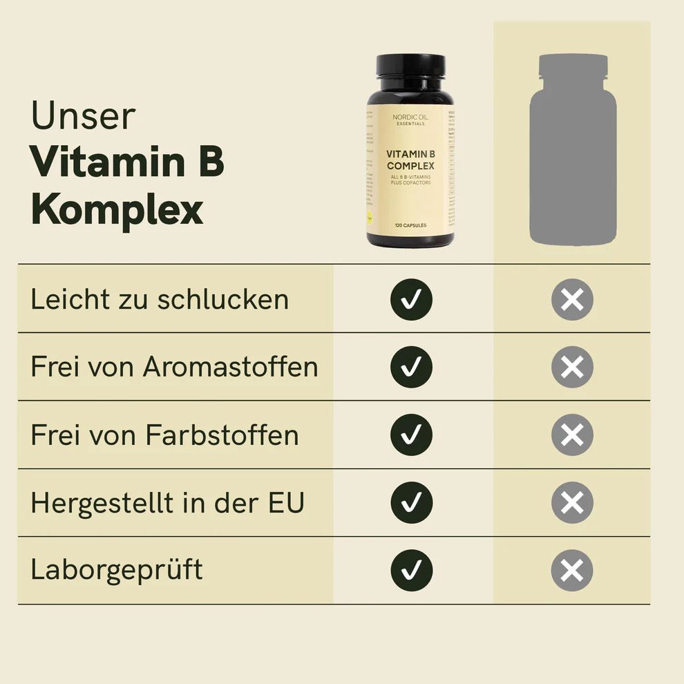 Vitamin B Komplex Supplements - Hanfify