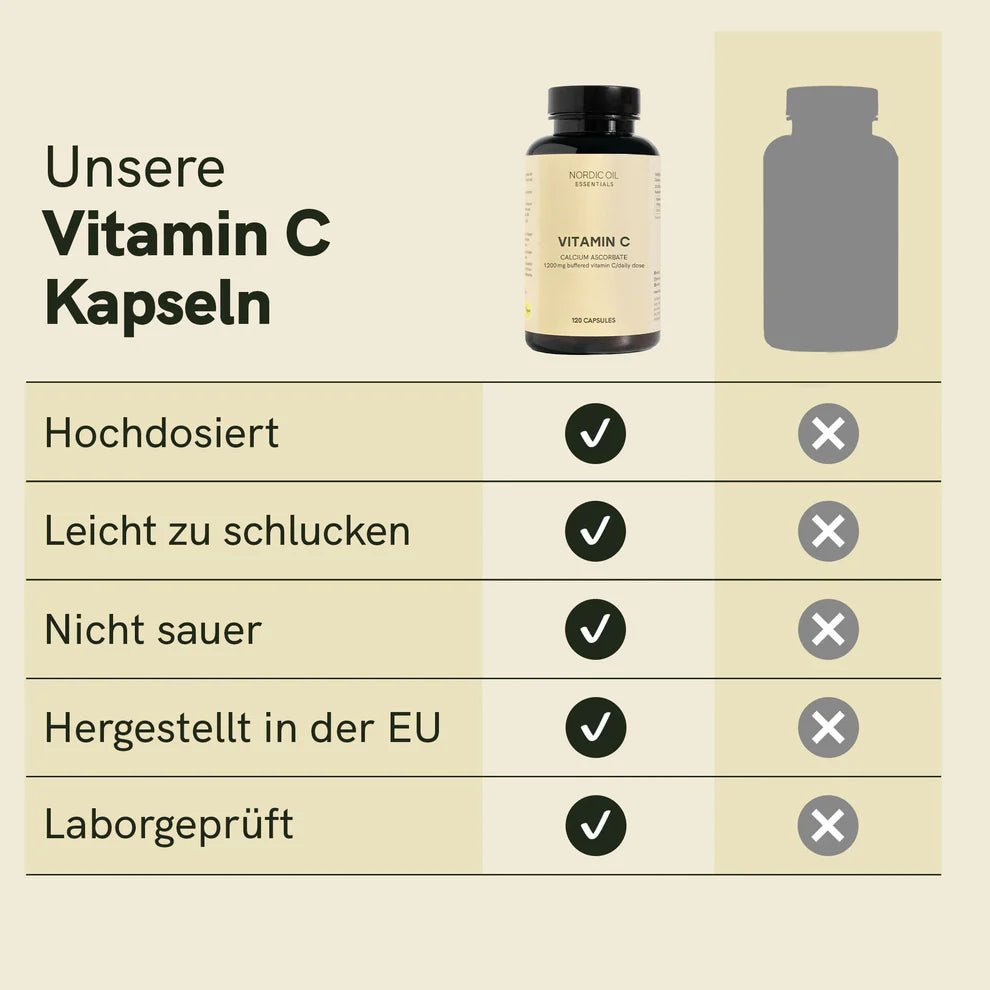Vitamin C Kapseln Supplements - Hanfify