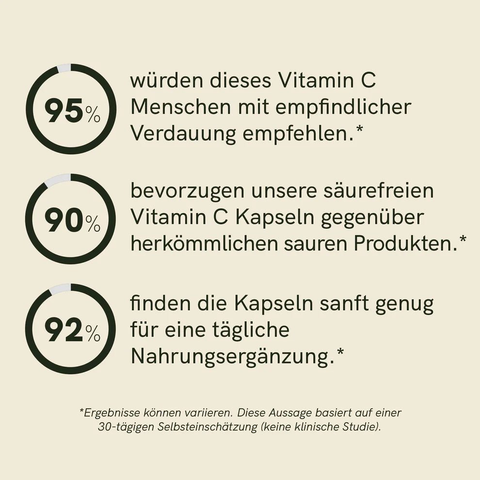 Vitamin C Kapseln Supplements - Hanfify