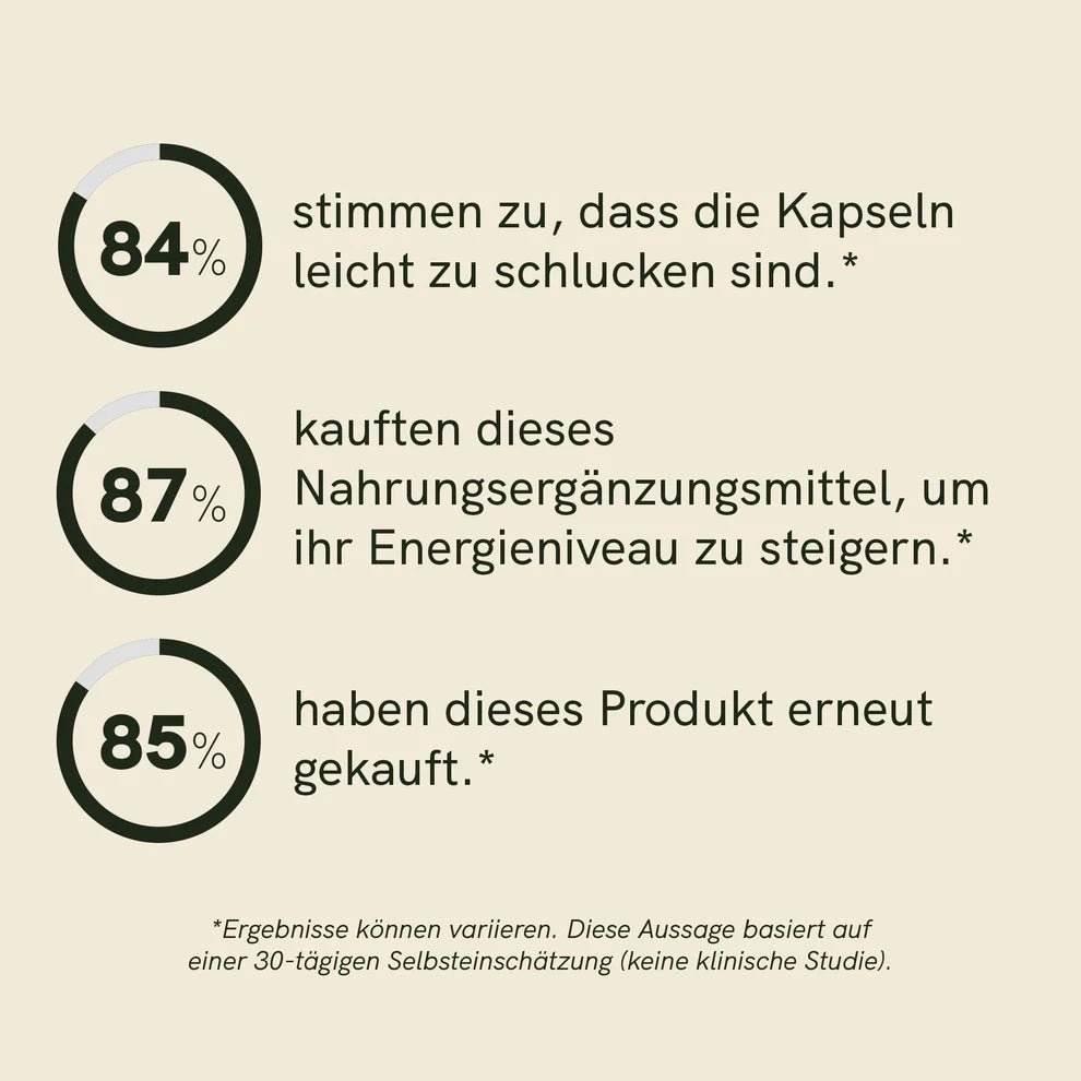 Vitamin D3 Kapseln Supplements - Hanfify