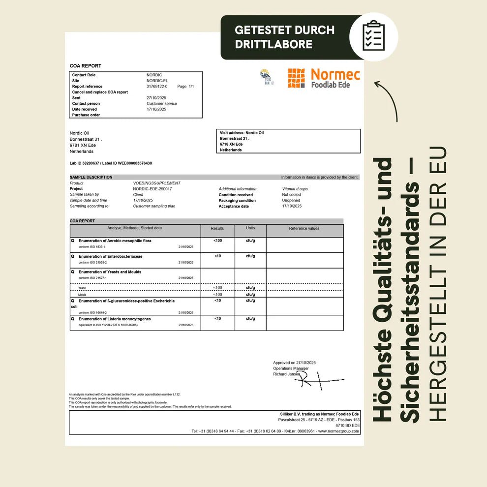 Vitamin D3 Kapseln Supplements - Hanfify